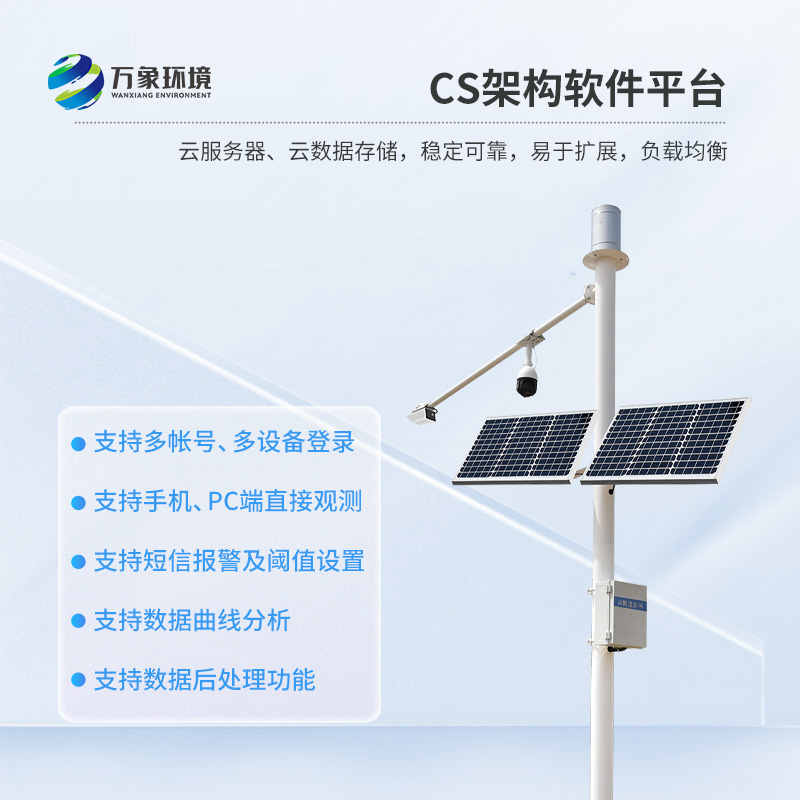 泥水位監(jiān)測(cè)站是什么？有什么作用？